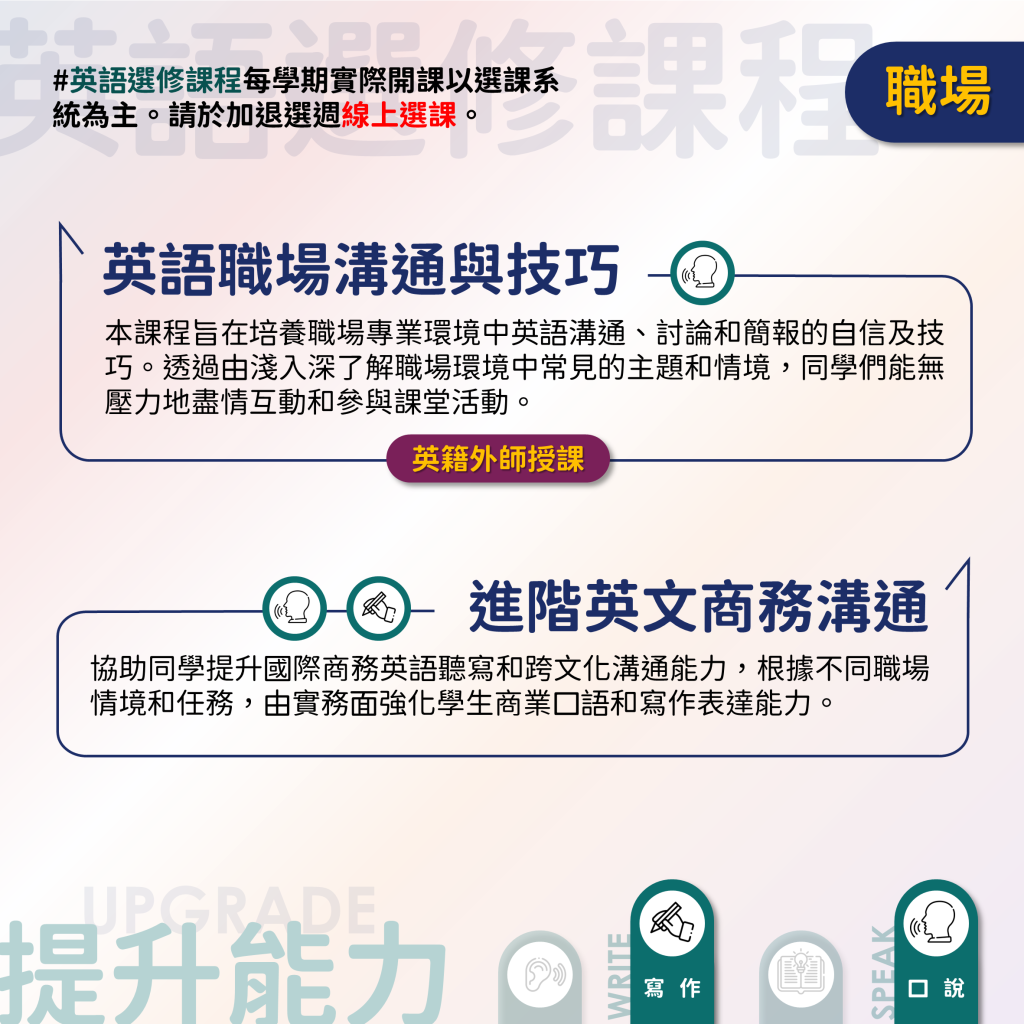 該圖片介紹兩門英語課程：英語職場溝通與技巧、進階英文商務溝通